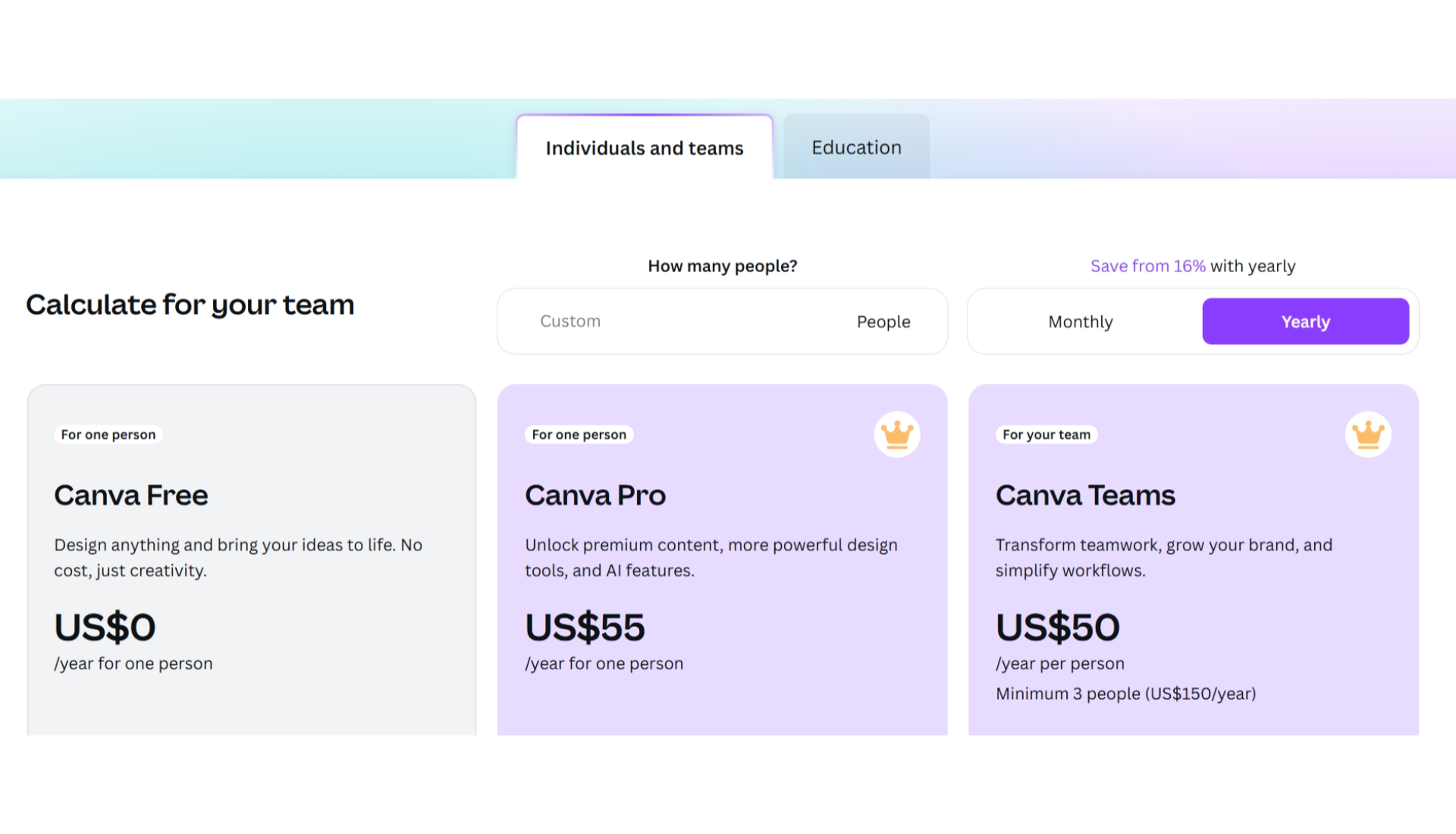 Canva Free Vs Pro