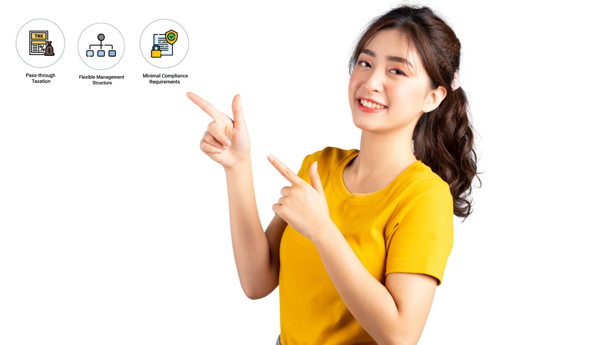 Understanding LLC