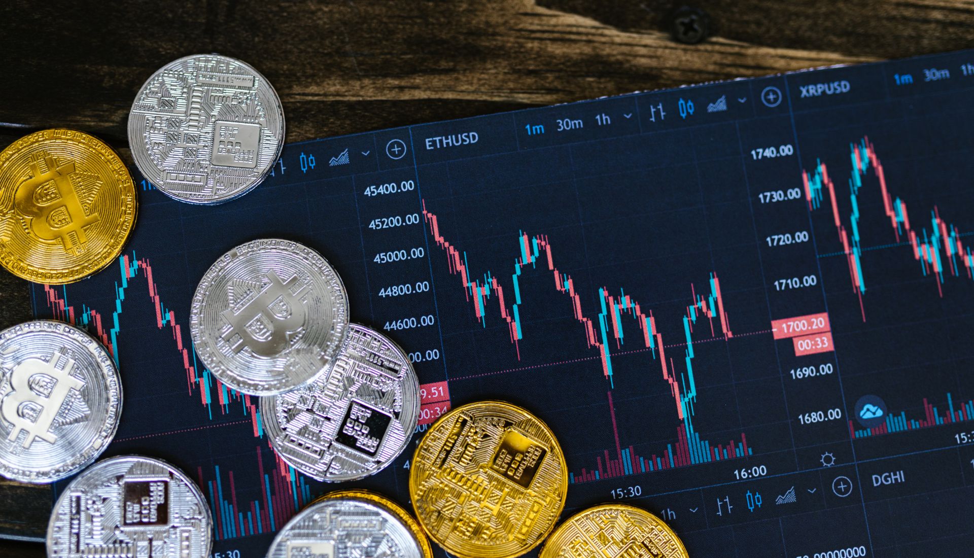 Liquidity Challenges