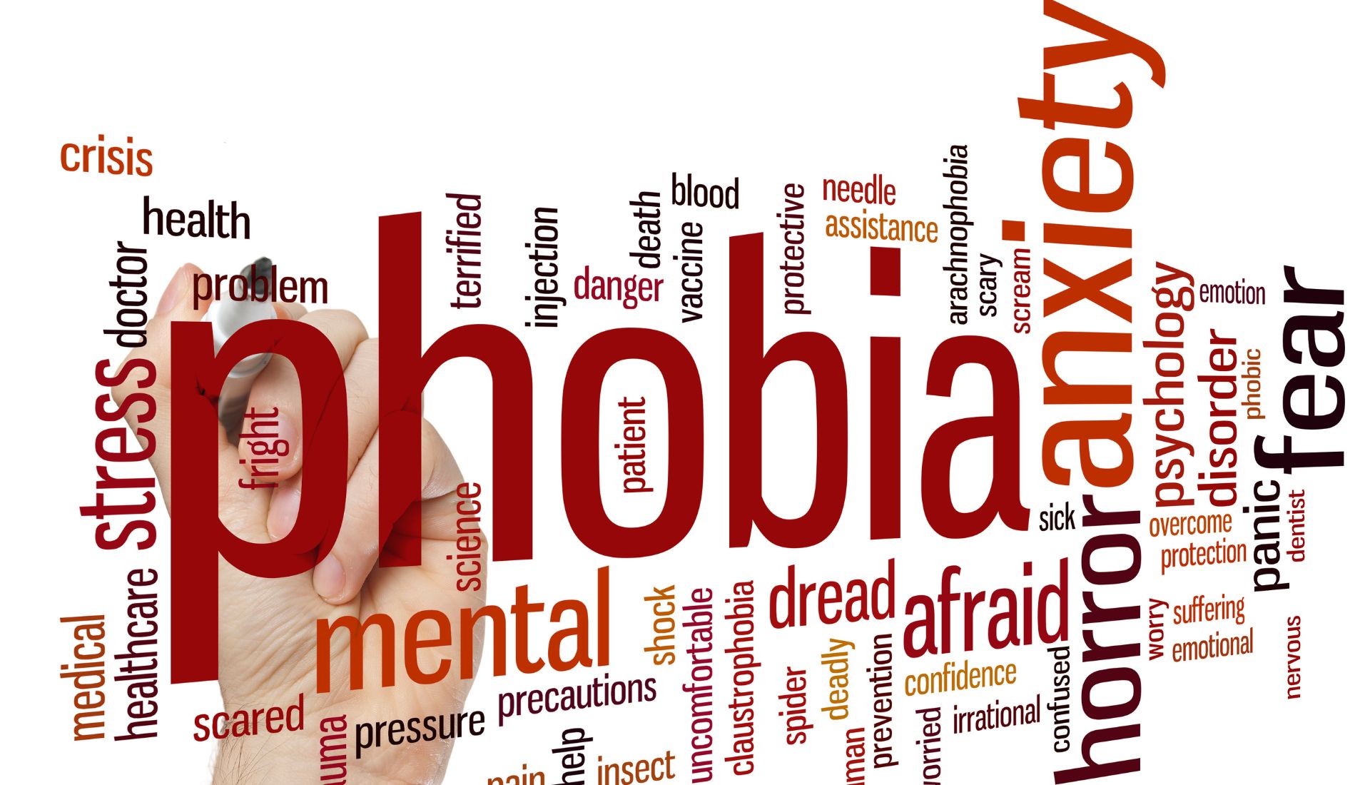 VR for Phobias