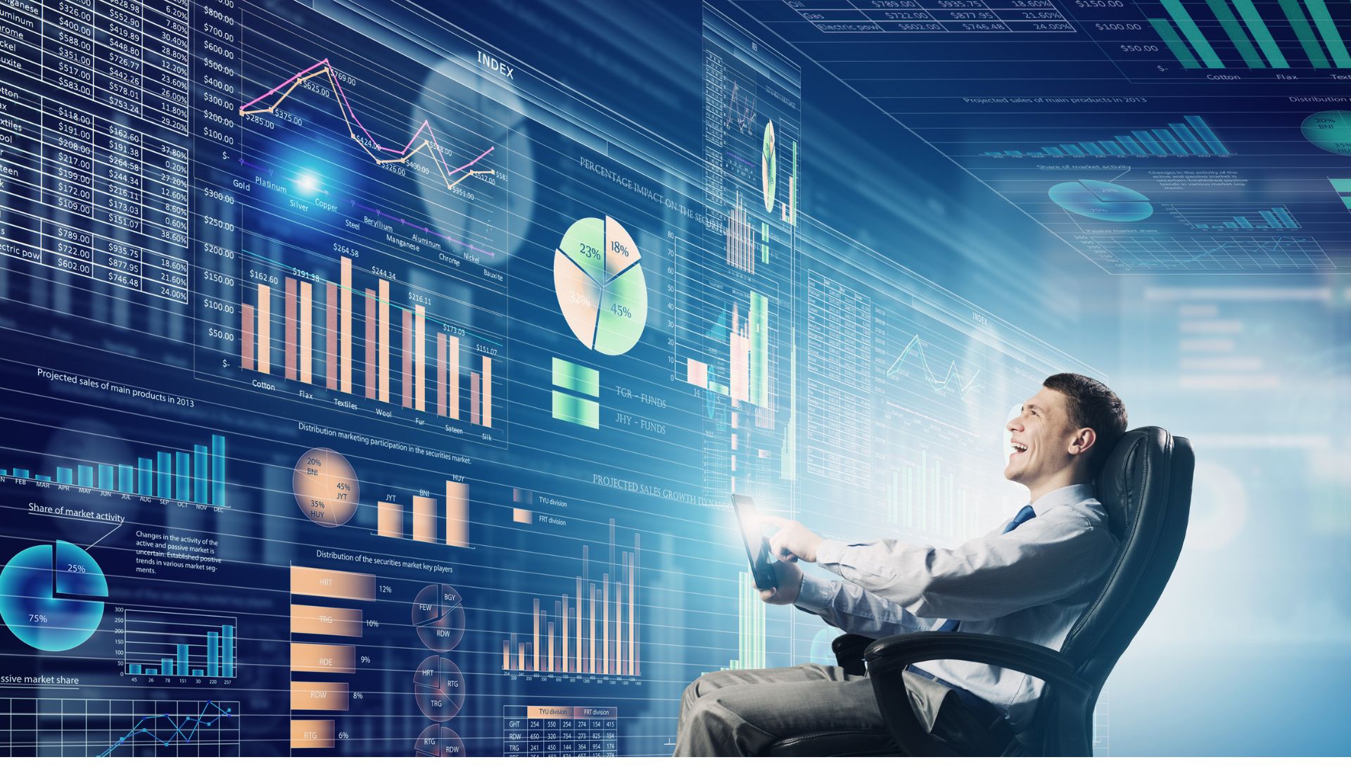 Emerging Technologies: