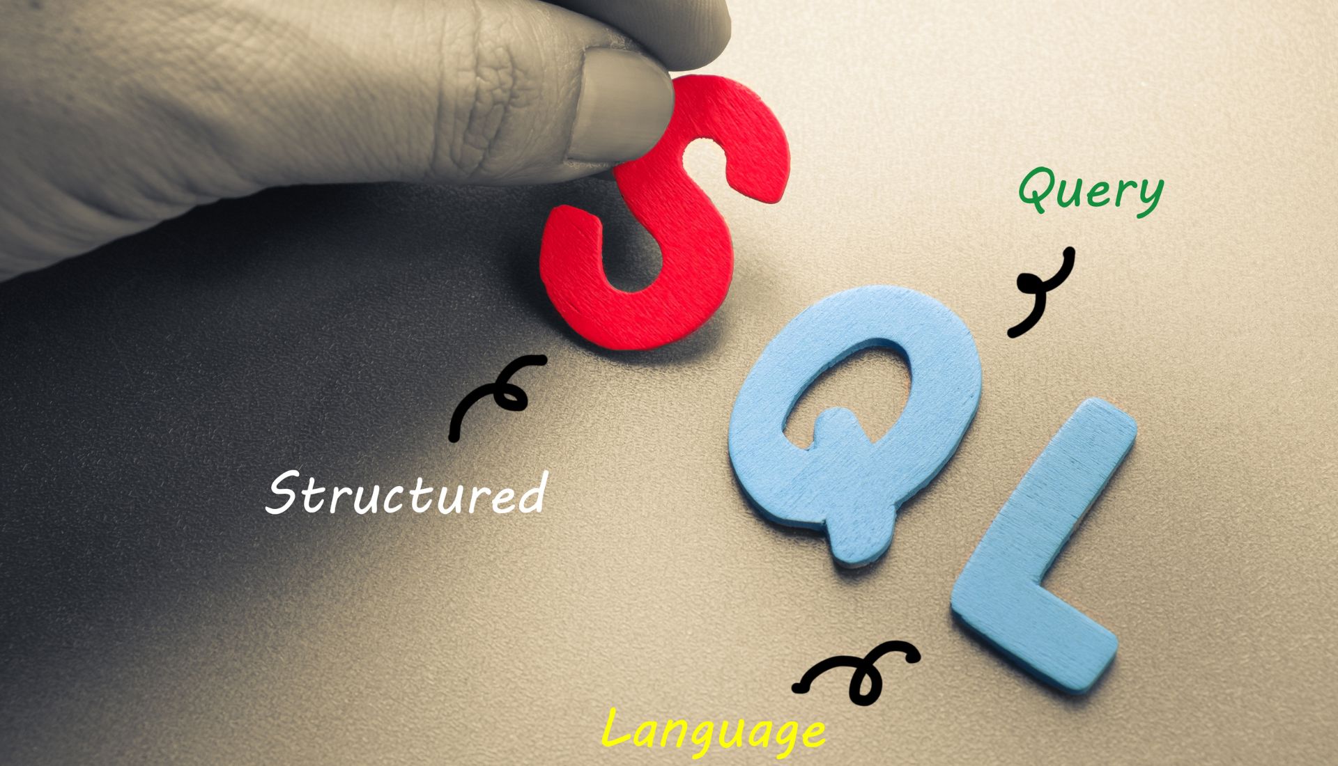 SQL