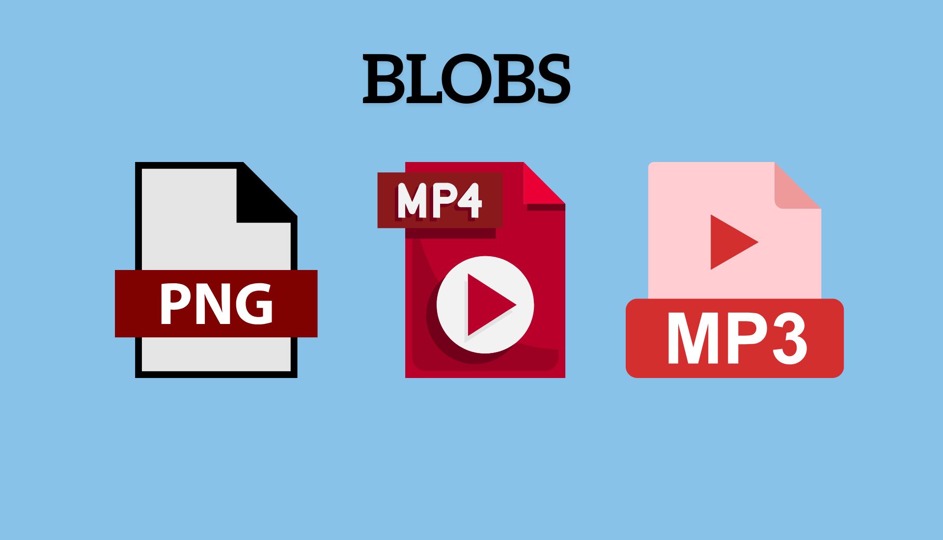 Blob Storage