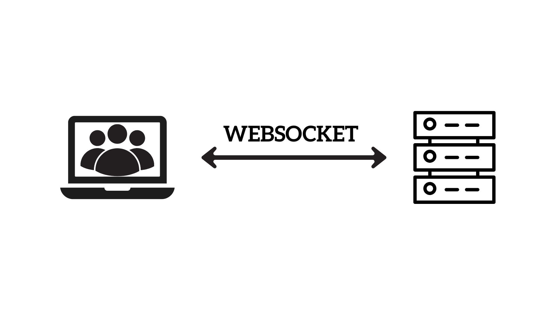 WebSockets