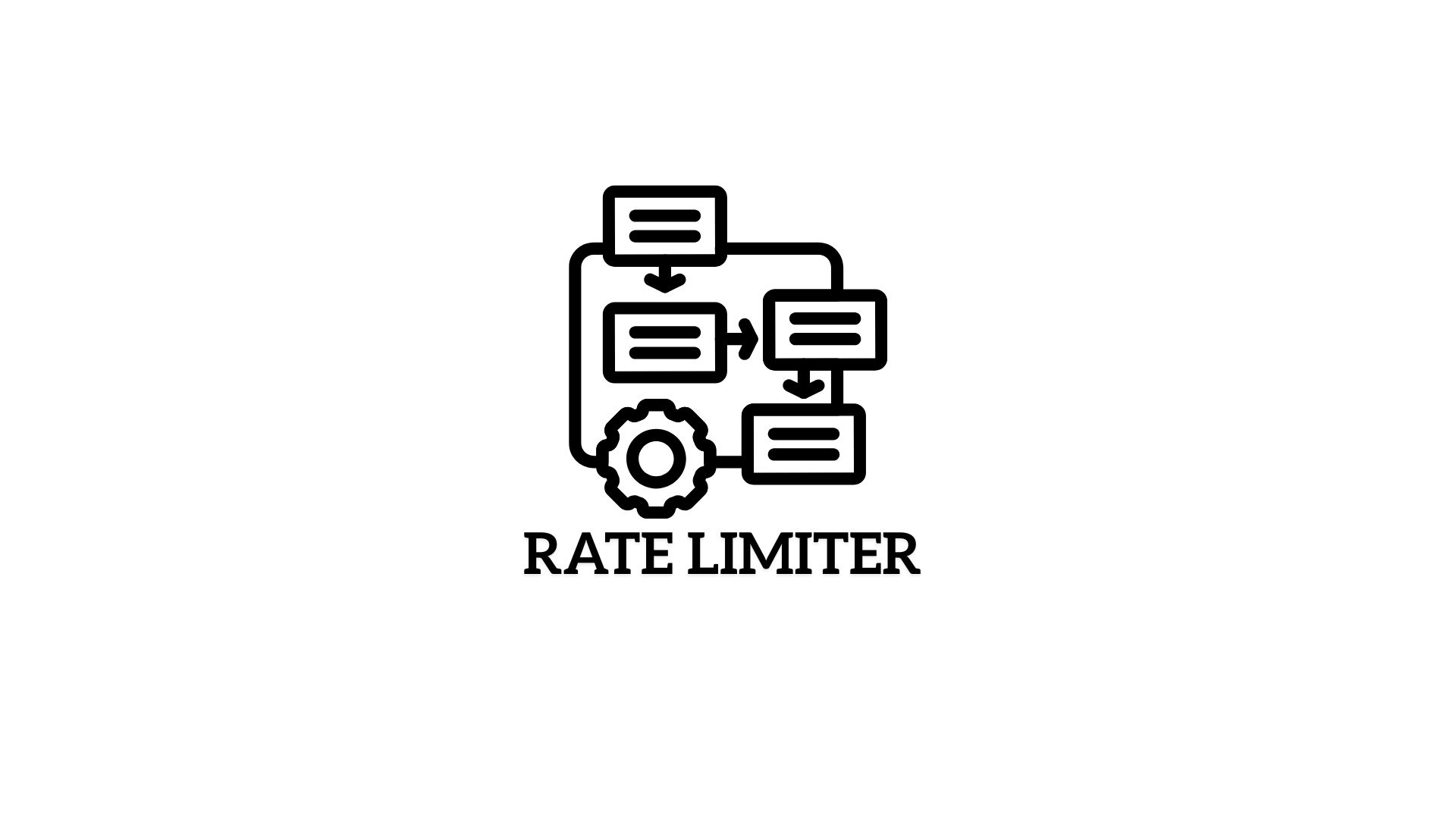 Rate Limiting