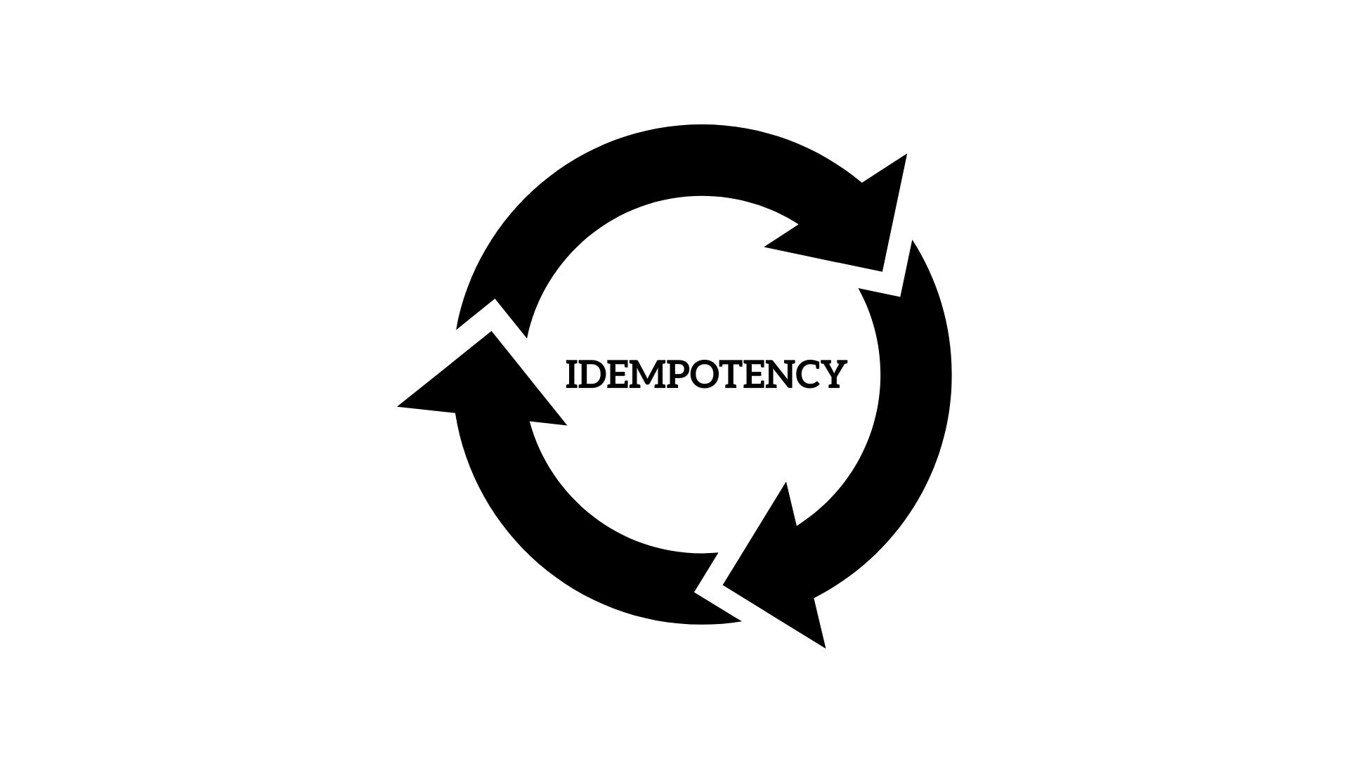 Idempotency