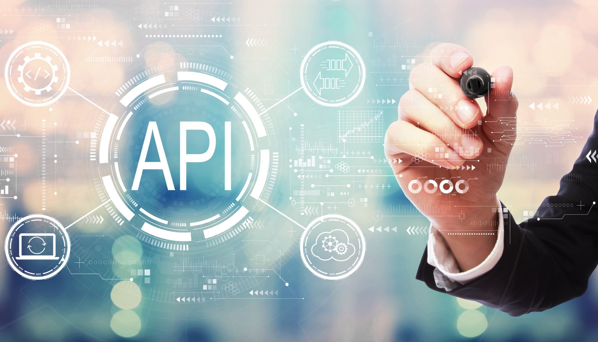 APIs